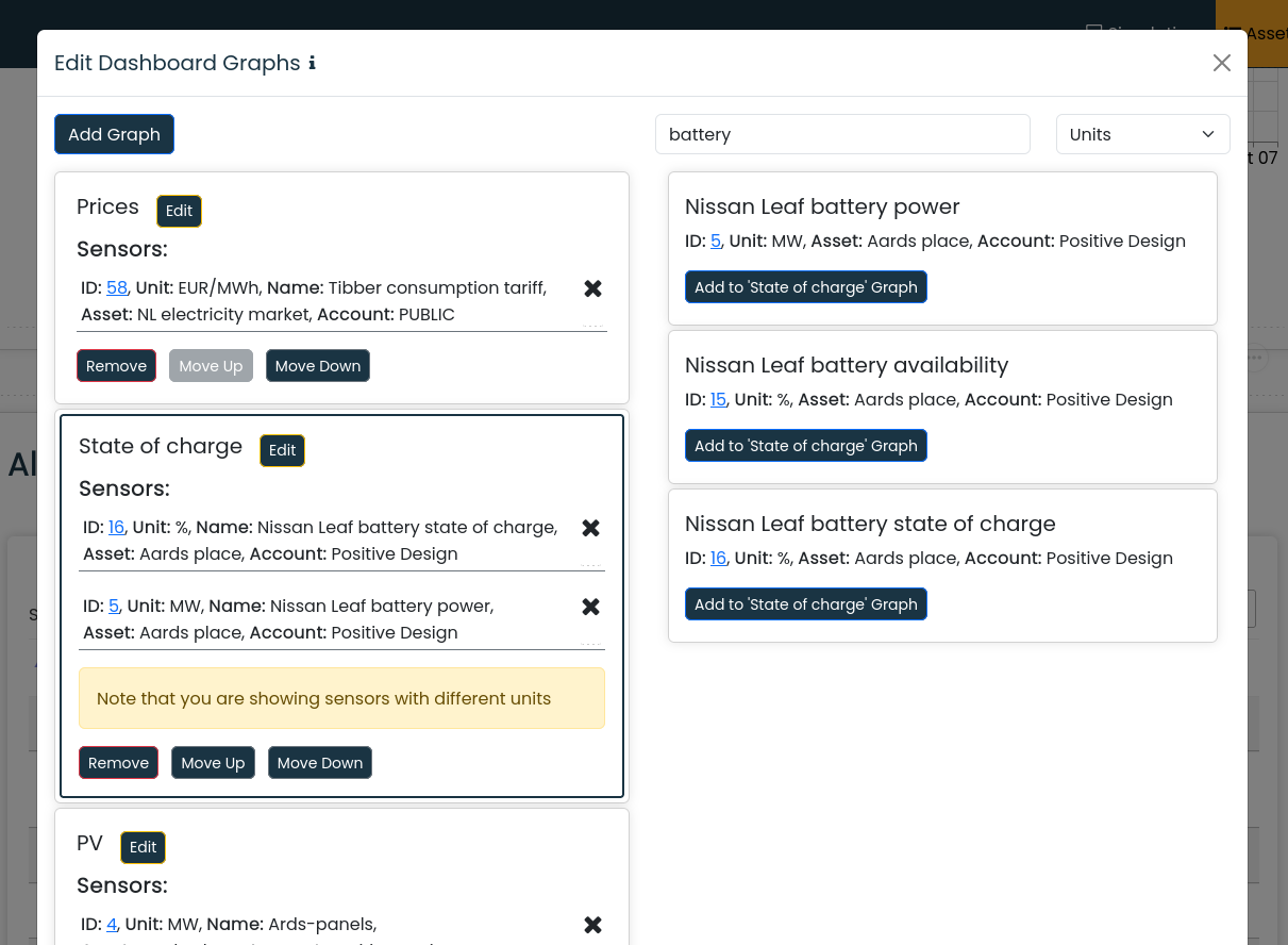 Editing the graph dashboard