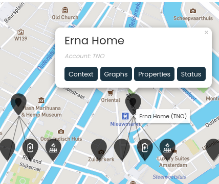 Our dashboard with