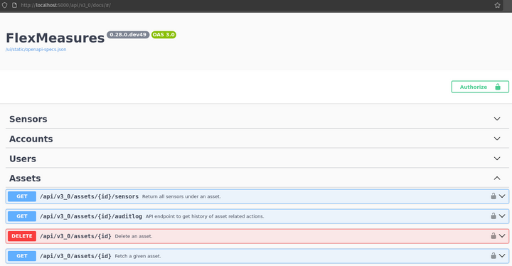 List of endpoints