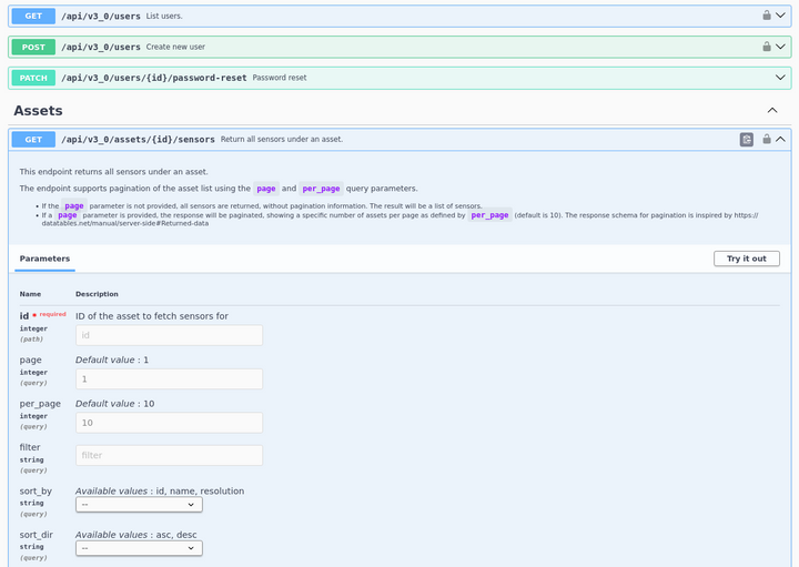 Trying out an endpoint from SwaggerUI