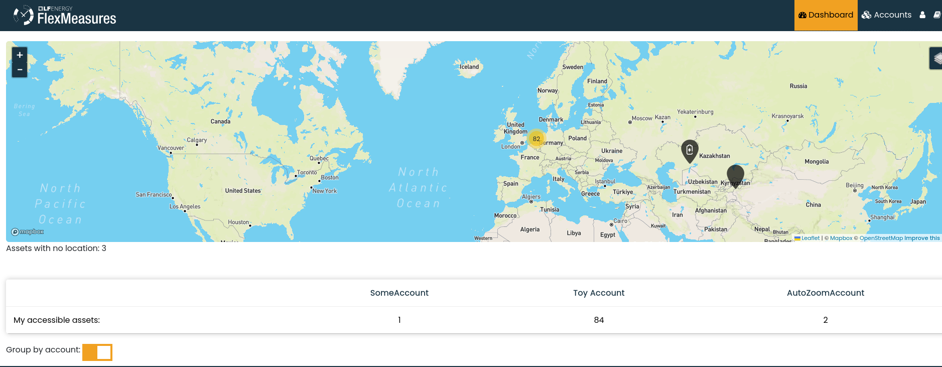 Better consultant for consultants and admins