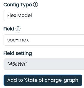 Flex config dialogue for dashboard graphs
